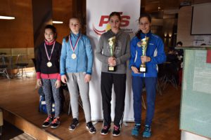 03_finalistky_dbl_jelinkova-dvorakova-tichackova-kubikova